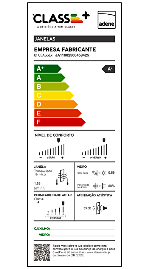 Etiqueta energética